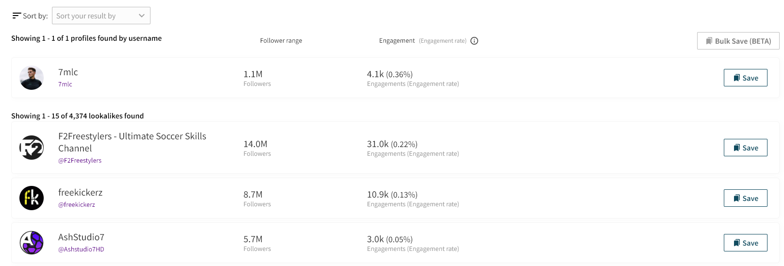 9 Proven Ways To Find YouTube Influencers (& How To Vet Them)